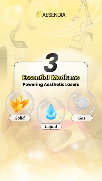 Understanding Laser Mediums in Dermatology: Solid, Liquid & Gas Explained!